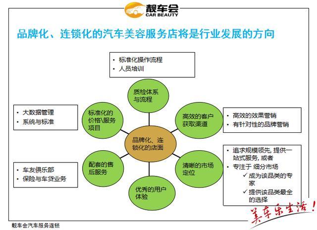 深度解析 2018年餐饮行业发展与市场趋势